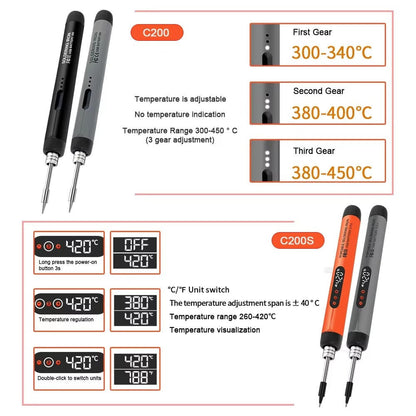 Belro digital electric soldering iron set with adjustable temperature control and various tips for precision soldering tasks.