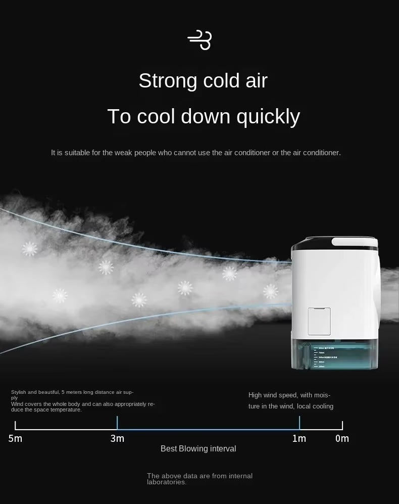 Belro portable mini air conditioner for home and outdoor use, compact unit with adjustable vents and digital control panel.