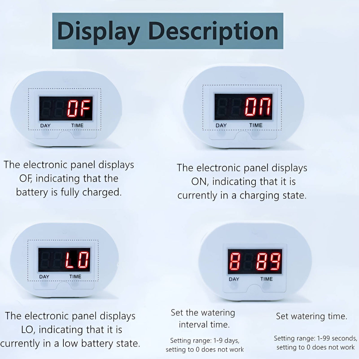 Belro automatic watering pump controller for outdoor garden irrigation, featuring digital display and control buttons.