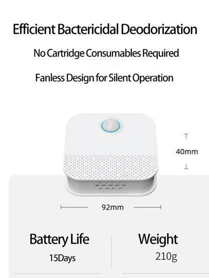 Belro Smart Odor Purifier for cat litter box, compact device with air filter for freshening and odor control.