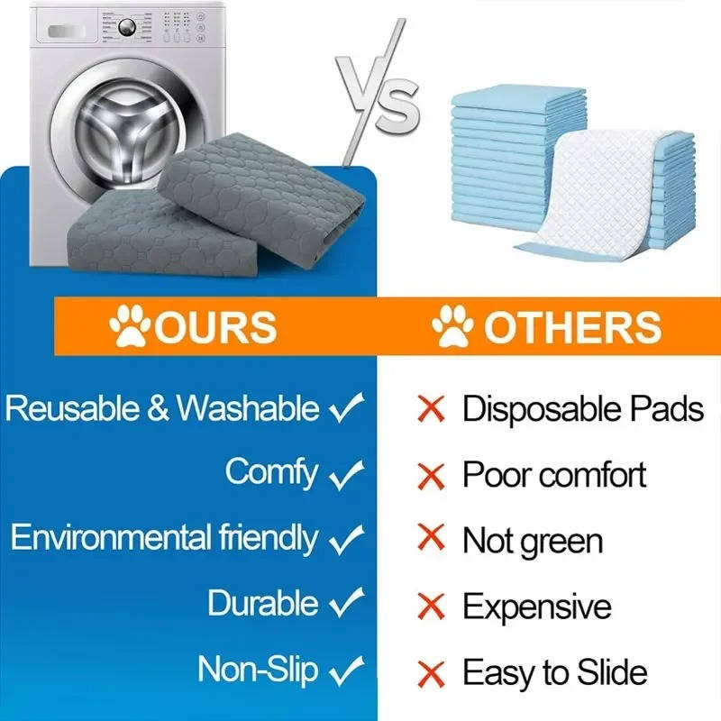 Belro disposable and reusable dog pee pads, soft and absorbent pet supplies for training and housebreaking dogs.