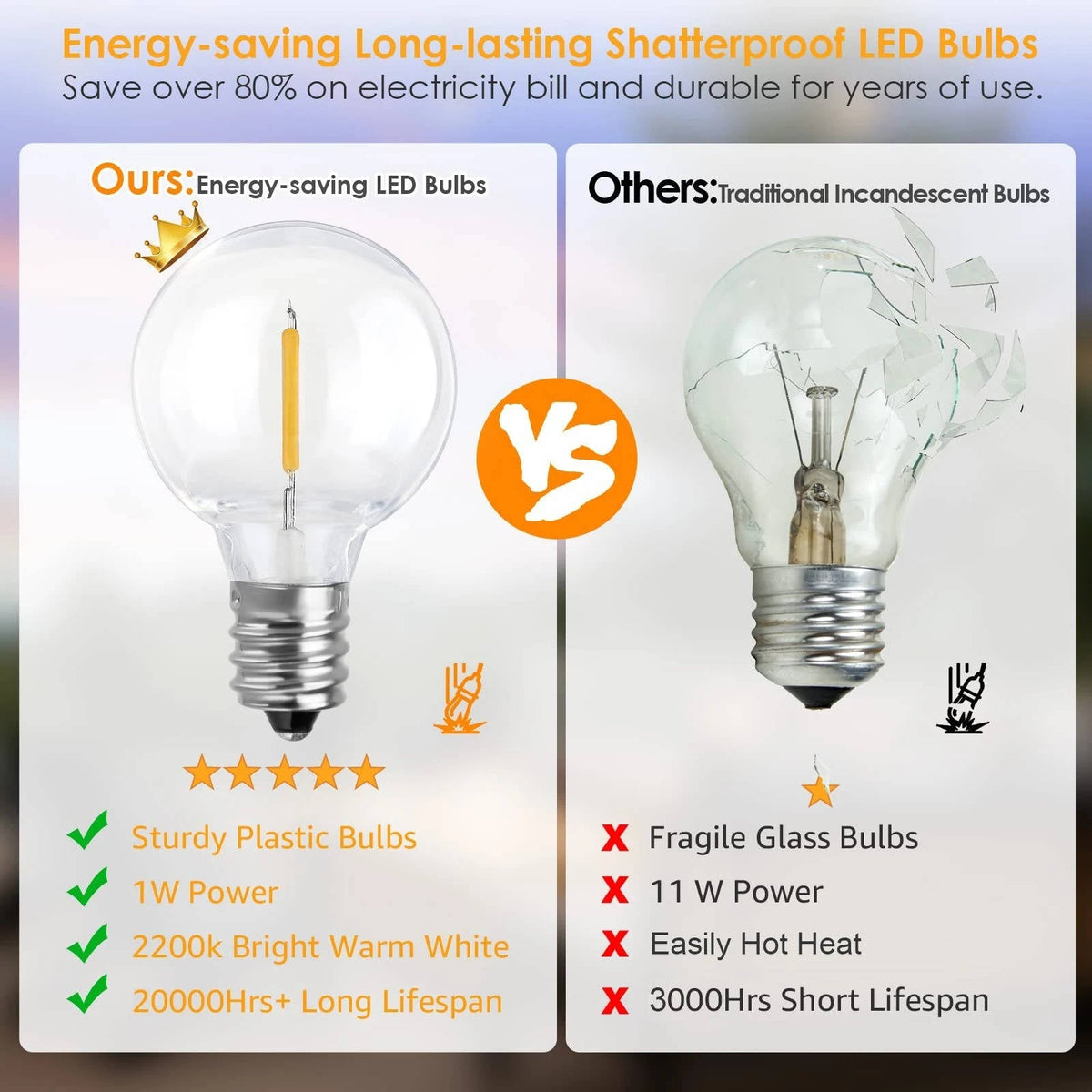 Belro LED outdoor string lights hanging outdoors, with warm glow, ideal for garden or patio decor.
