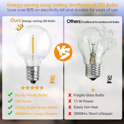 Belro LED outdoor string lights hanging outdoors, with warm glow, ideal for garden or patio decor.