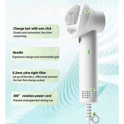 Belro pet hair dryer with ergonomic handle and adjustable temperature settings, designed for quick, gentle drying of pet fur.