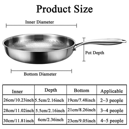 Belro titanium non-stick, non-toxic pan for kitchen and dining, showing the sleek, durable cookware with a non-stick surface.
