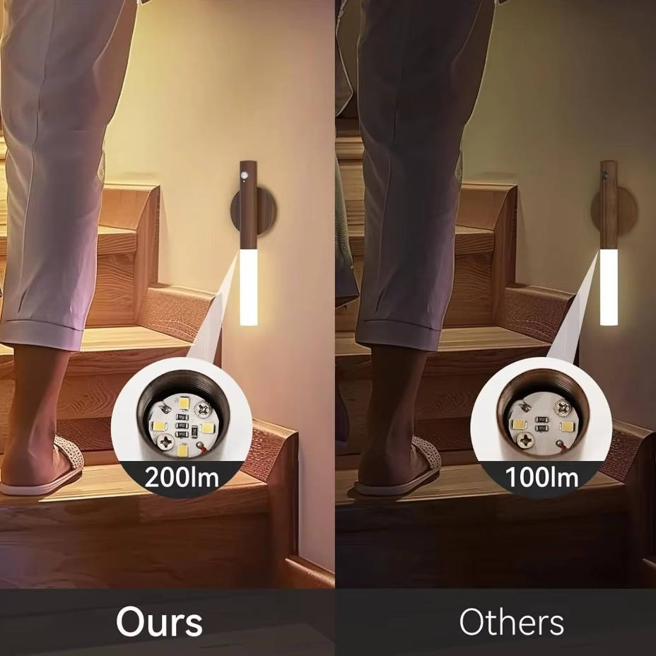 Belro plug-in motion sensor night light illuminating a bedroom area with soft, energy-efficient LED lighting.