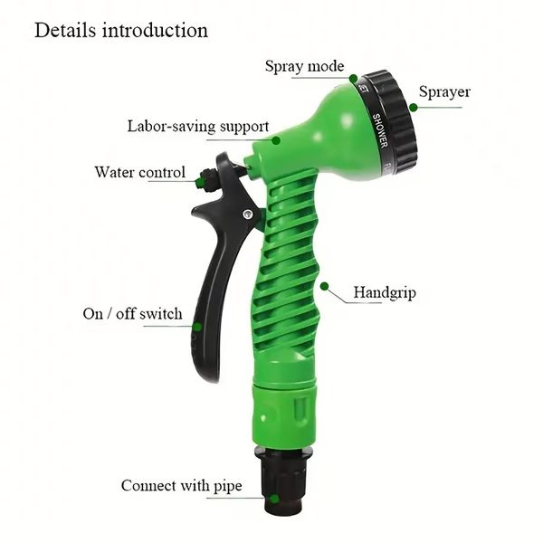 Flexible Belro expandable garden water hose with brass fittings and green fabric exterior, coiled on a garden lawn.
