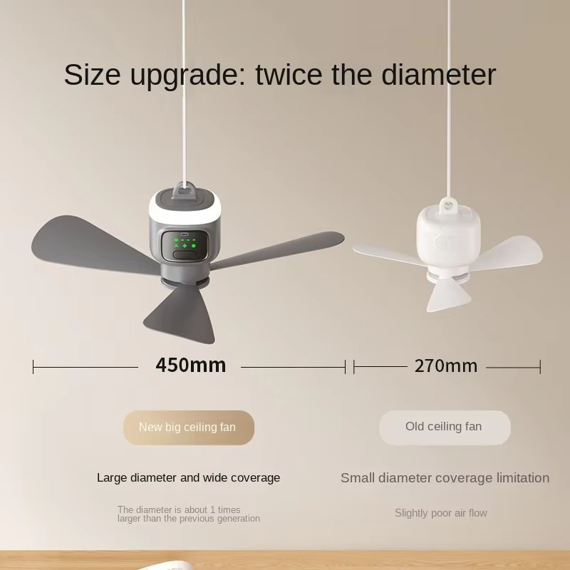 Belro portable wireless ceiling fan for outdoor use, compact and lightweight home and garden ventilation solution.