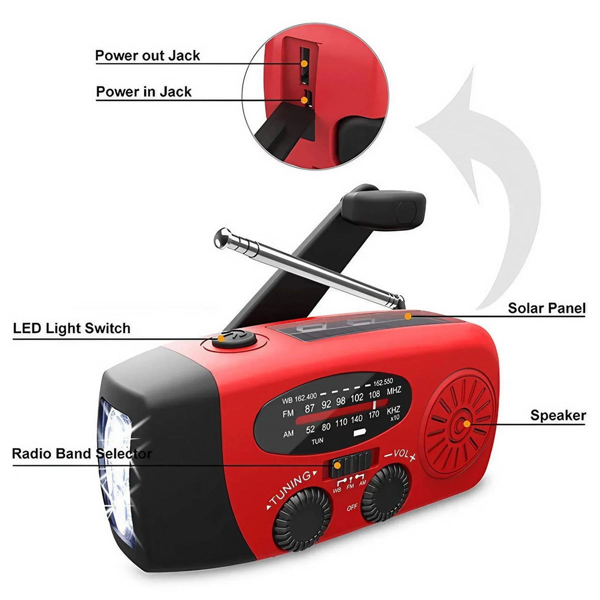 Belro multifunctional hand crank emergency radio with built-in power bank and flashlight, portable electronics for outdoor and emergency use.