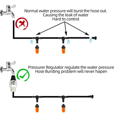 Belro drip irrigation system with automatic timer, tools and hardware for efficient garden watering setup