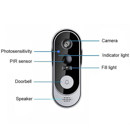 Belro wireless smart video doorbell with high-definition camera, mounted on a home exterior, featuring a sleek modern design.