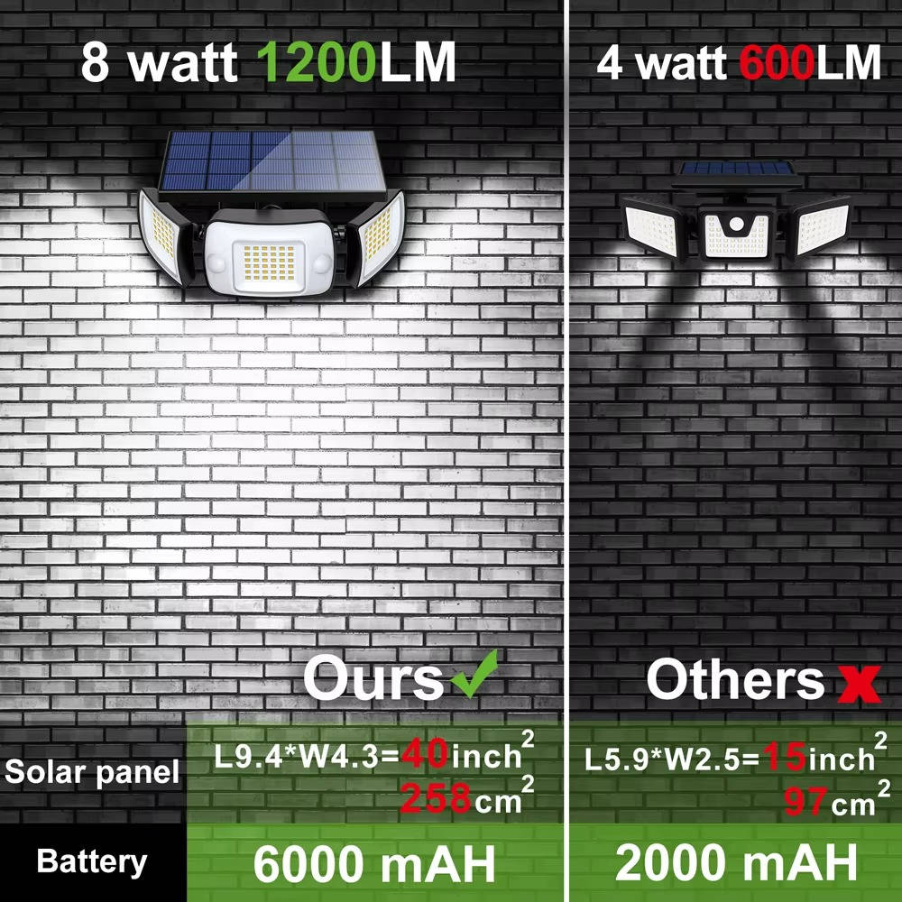 Belro solar powered flood lights with motion sensor illuminating a garden area outdoors for enhanced security and energy efficiency.