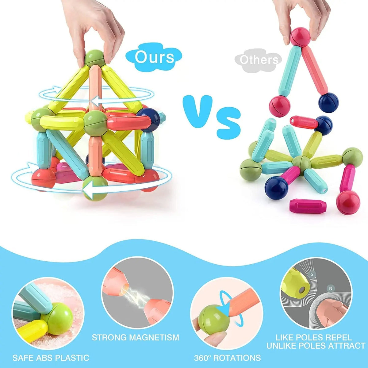 Belro Magnetic Sticks Building Blocks Montessori educational toy arranged in colorful geometric shapes on a white background.