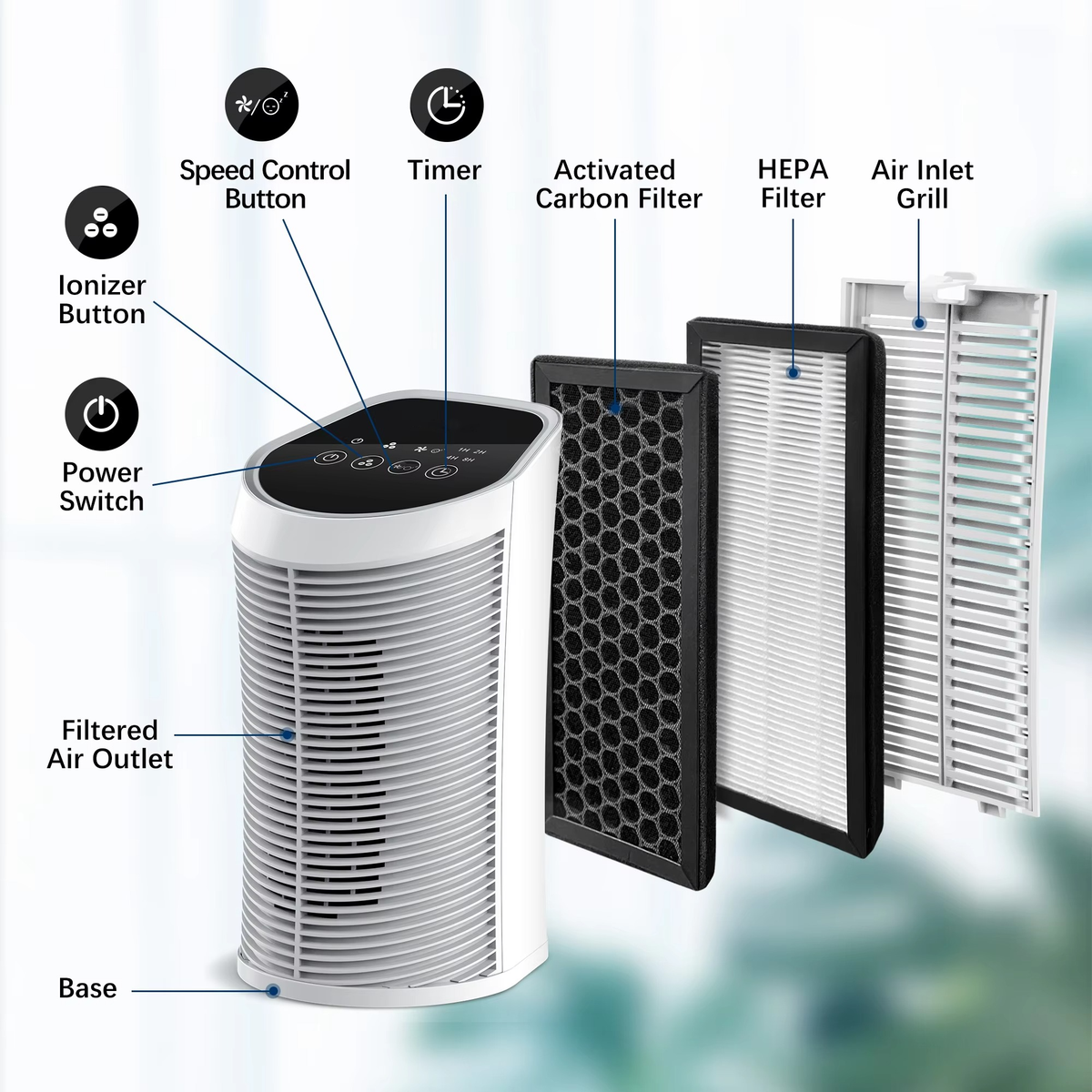 Belro HEPA air purifier filter for indoor use, removes 99.9% of airborne particles, suitable for 200 sq ft spaces.