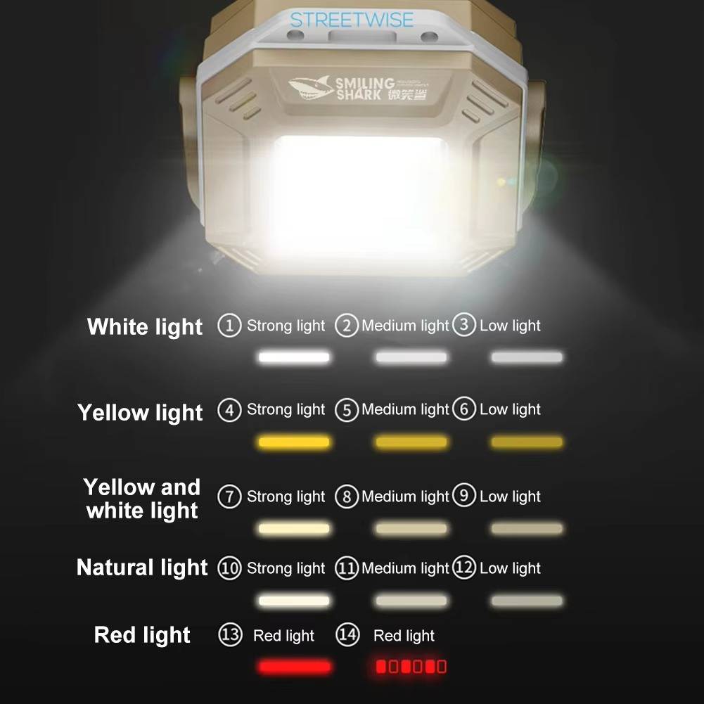 Belro men's LED emergency lights for vehicles, shown as wearable clothing with bright LED strips for safety and visibility.