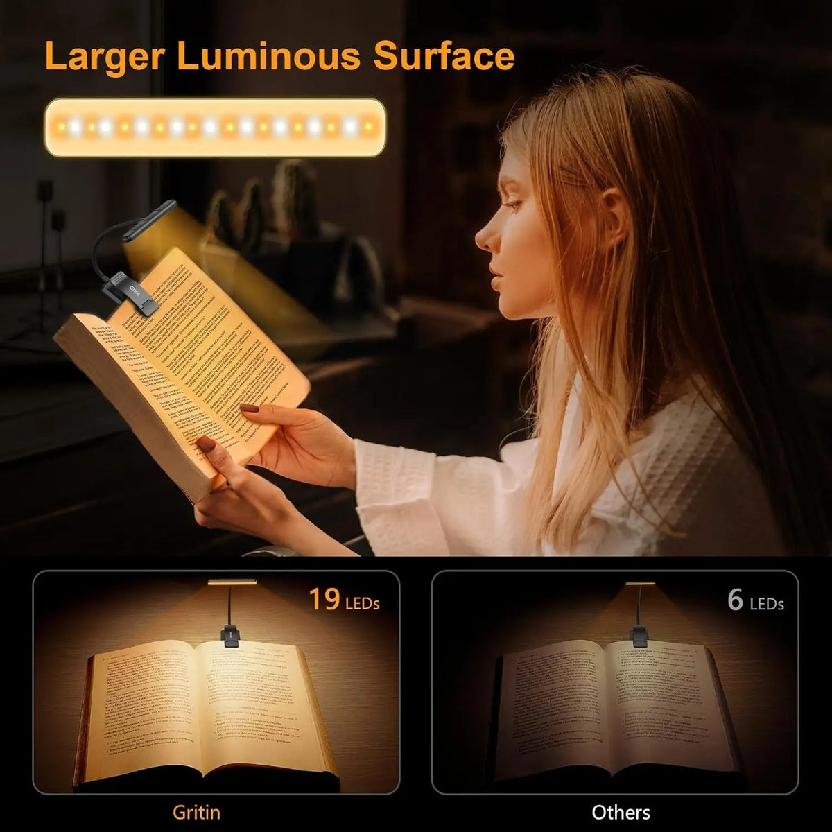 Belro LED Book Light for office and stationery, showing a compact, adjustable reading light with LED bulbs.