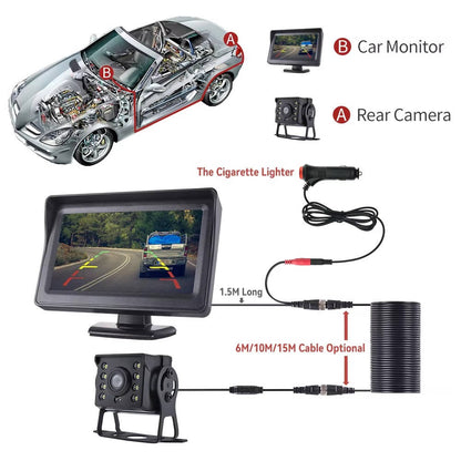 Wireless reverse camera for car and truck by Belro, showing the camera lens and mounting bracket in a close-up view.
