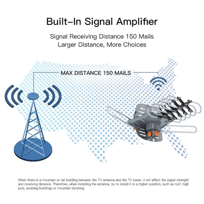 Belro long-range digital HD TV antenna with 360° motorized directional rotor and mounting pole, designed for improved TV signal reception.