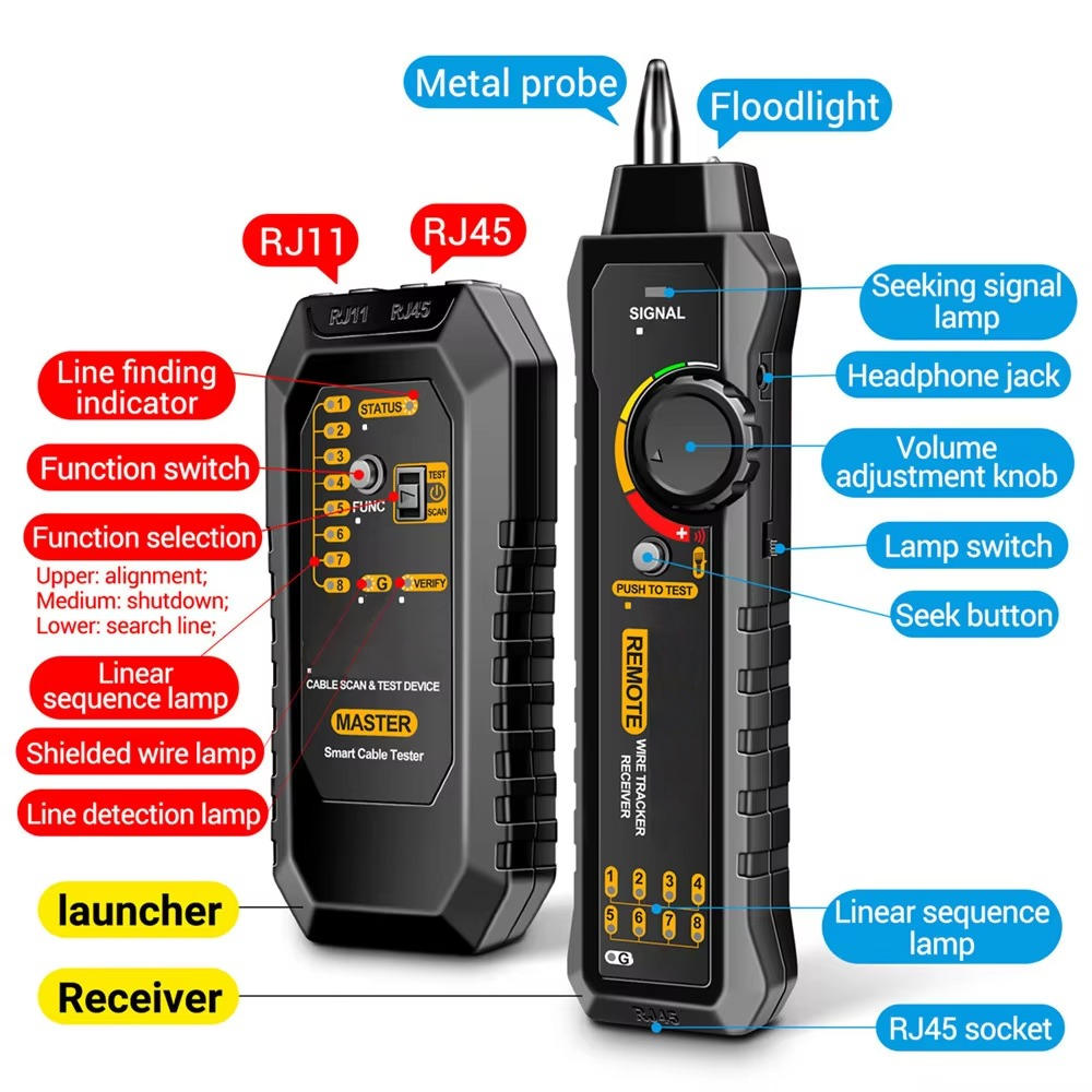 Belro circuit breaker finder resting on a robe, highlighting the product's compact design and easy-to-use features.
