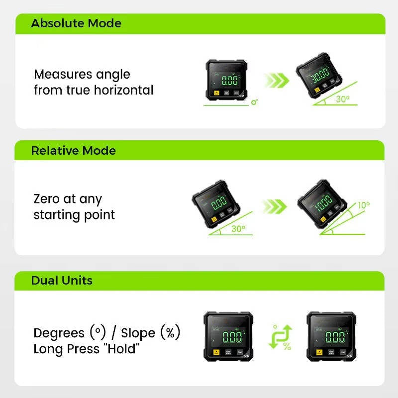 Belro digital angle finder with laser level showing a close-up of the device measuring an angle on a wooden surface.
