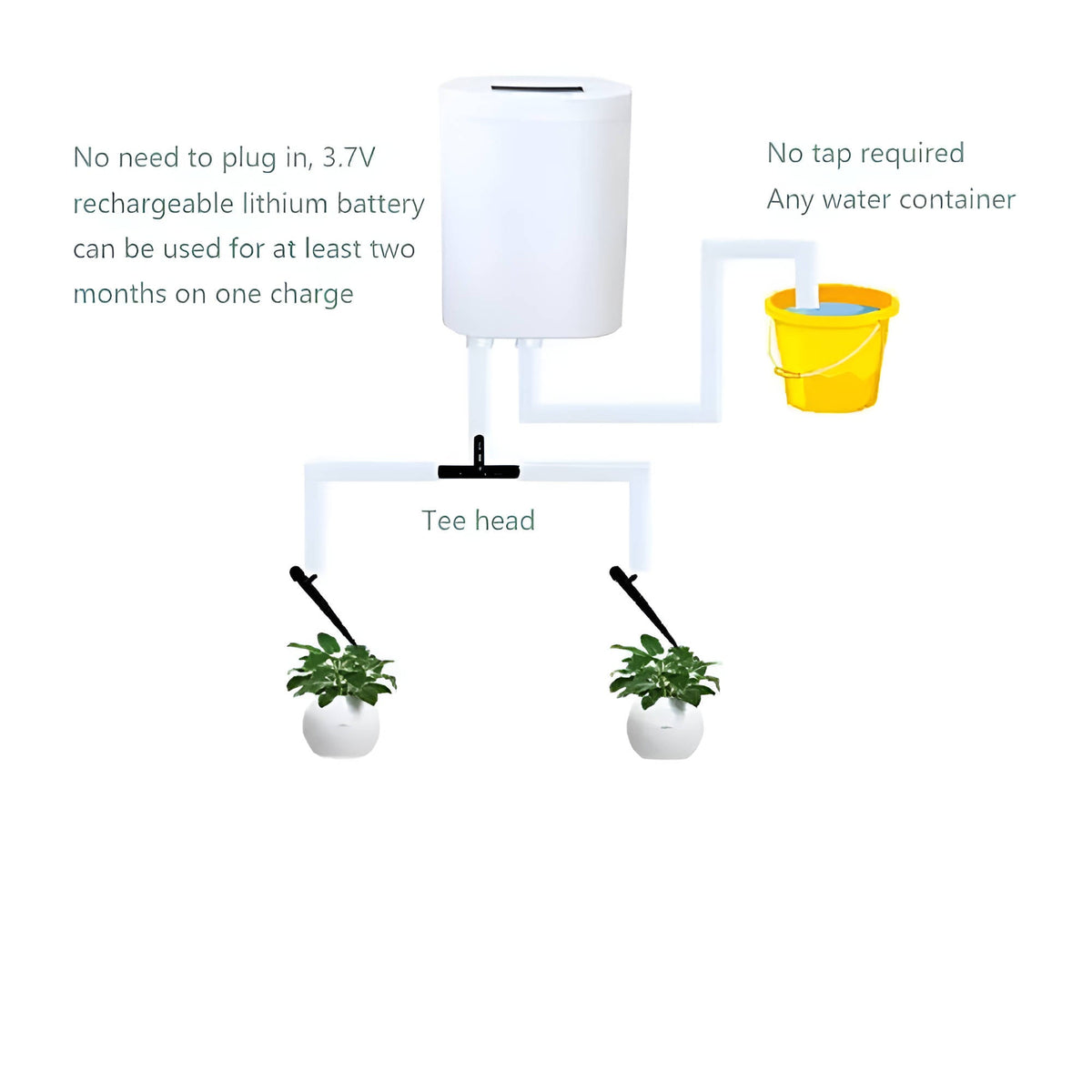 Belro automatic watering pump controller for outdoor garden irrigation, featuring digital interface and easy setup.