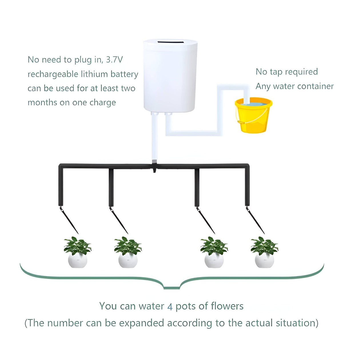 Belro automatic watering pump controller for outdoor garden irrigation, showing digital display and control buttons.