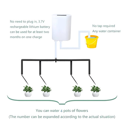 Belro automatic watering pump controller for outdoor garden irrigation, showing digital display and control buttons.