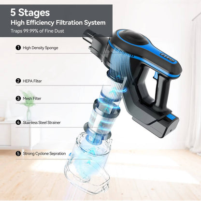 Belro cordless vacuum cleaner for home cleaning with handheld design and lightweight build, ideal for quick and easy household cleaning.