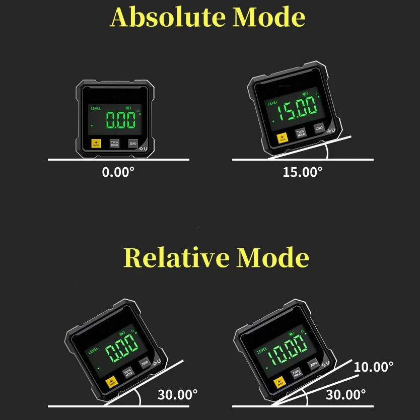 Belro digital angle finder with laser level showing a close-up of the device displaying measurement readings in a hand.