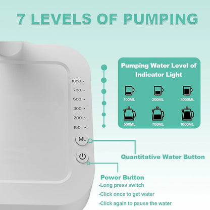 Belro portable desktop electric water dispenser with USB charging, compact tools and hardware device for convenient water dispensing