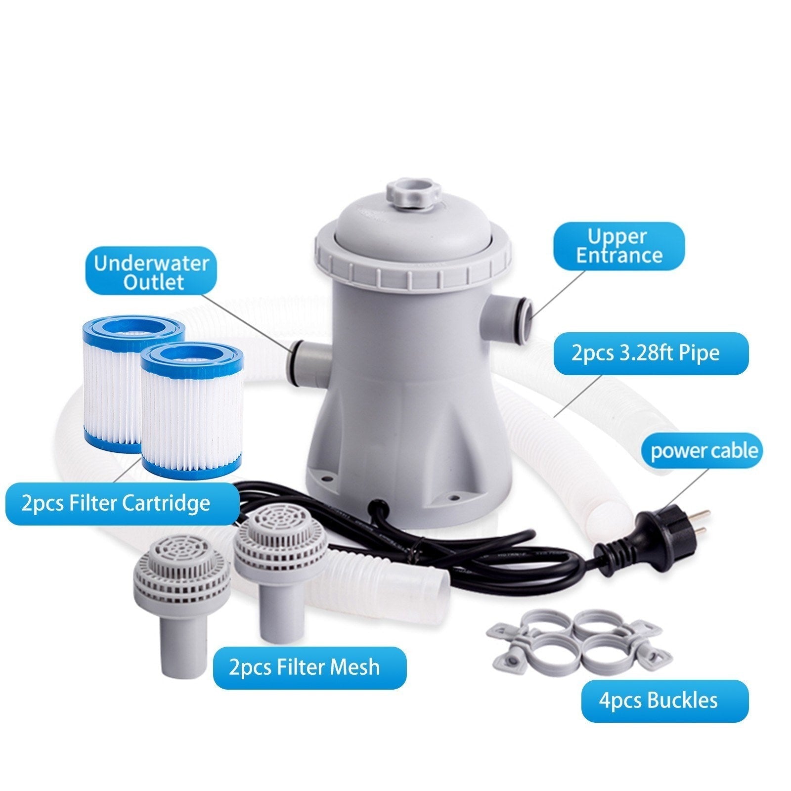 GETDECO electric pool filter pump for above ground pools, 330 GPH with two replacement cartridges for clean, clear water.