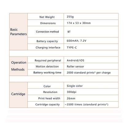 GETDECO EVEBOT Printpen handheld portable food and coffee art inkjet printer with display screen for DIY food decoration.