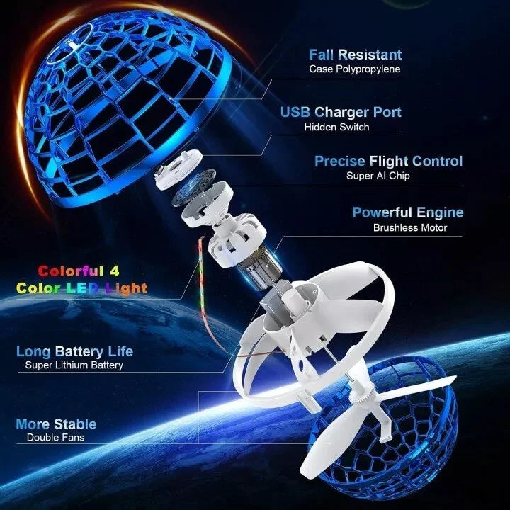 Belro Flying Spinner Mini Drone with camera, compact electronics drone for aerial photography and fun flying.