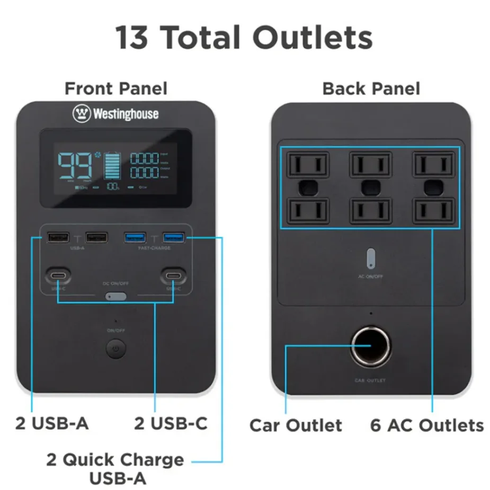Casavibeo Westinghouse iGEN1000S portable power station with digital display and multiple outlets on a neutral background.