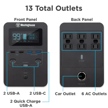 Casavibeo Westinghouse iGEN1000S portable power station with digital display and multiple outlets on a neutral background.