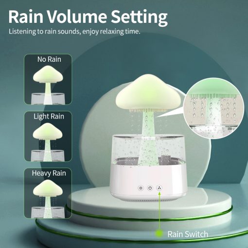 Belro 2-in-1 desk light, humidifier, and rain cloud aromatherapy diffuser with night light and mushroom lamp design.