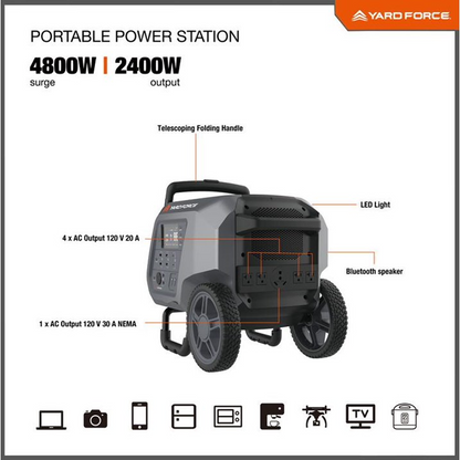 Casavibeo Yard Force PB-2400 portable power station with 2400W capacity and multiple outlets for outdoor and emergency use.