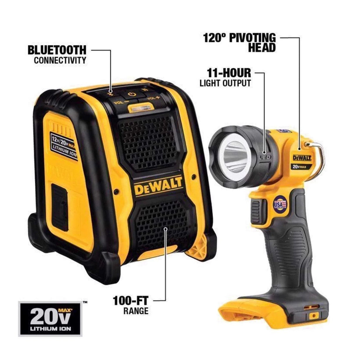 Casavibeo 20-Volt MAX lithium-ion cordless 7-tool combo kit with two batteries and charger, showing power tools and batteries.