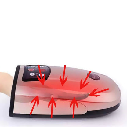 Belro heated hand massager for arthritis, physiotherapy device with air compression and palm finger massage for men.