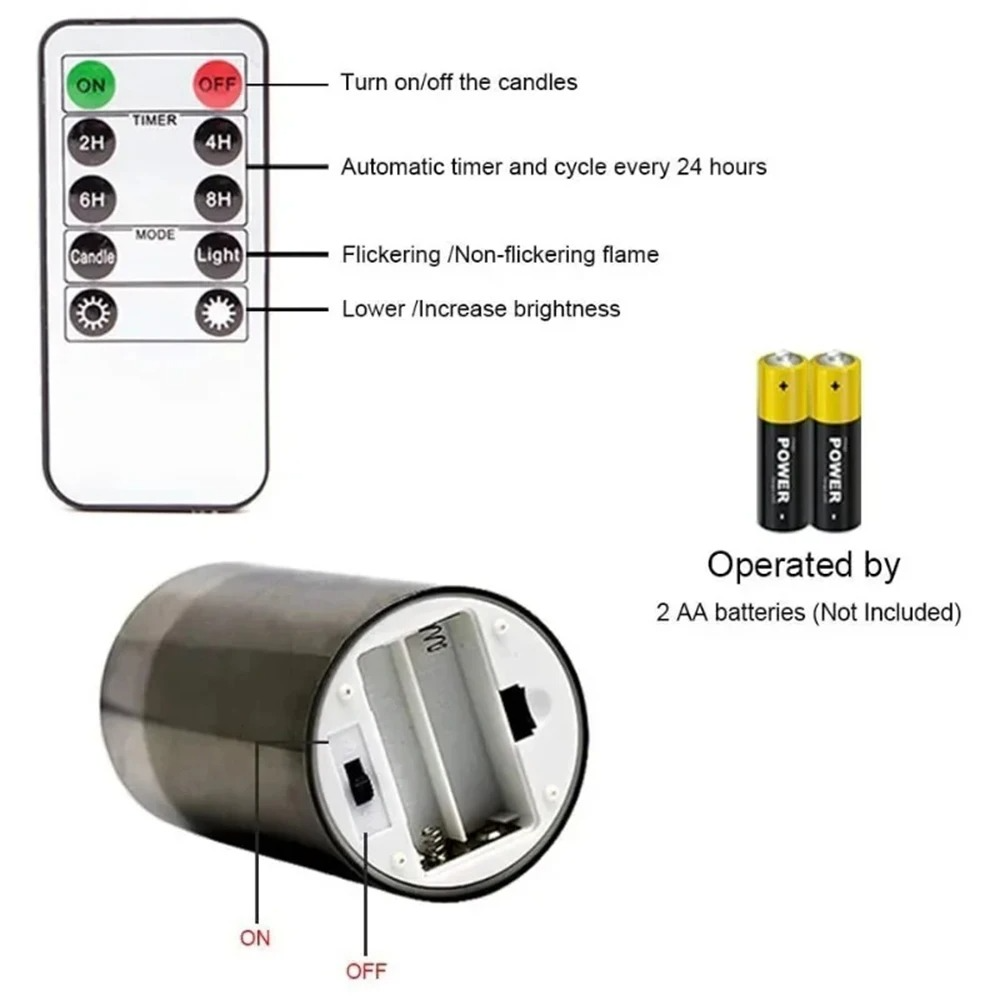 Belro realistic flameless candles with remote control, decorative decor for home and garden, safe and flicker-free lighting.