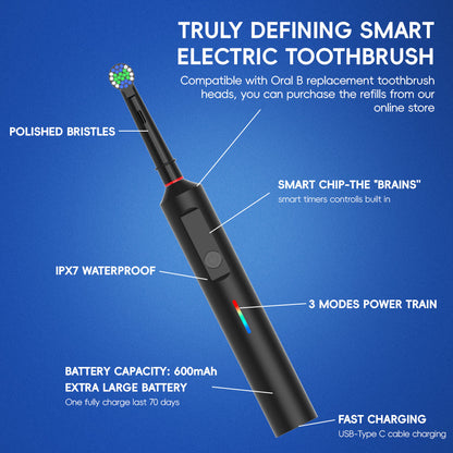 Belro 360 rotating toothbrush with ergonomic handle and electric design, ideal for thorough dental cleaning.