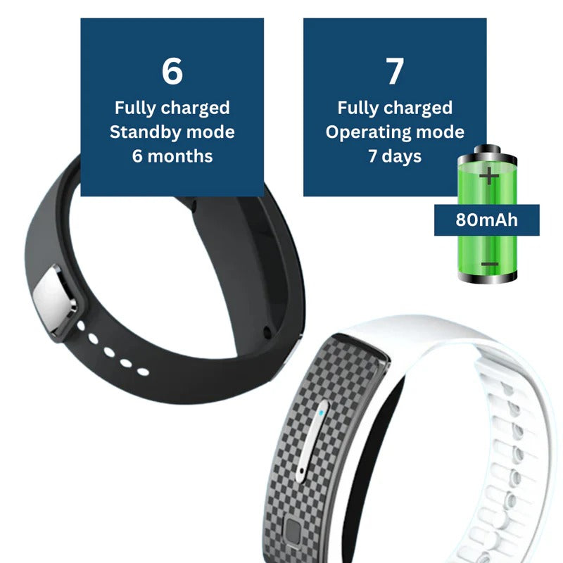 Belro EcoMosquito Protection Bracelet in black, made of eco-friendly materials, designed to repel mosquitoes and enhance skin comfort.