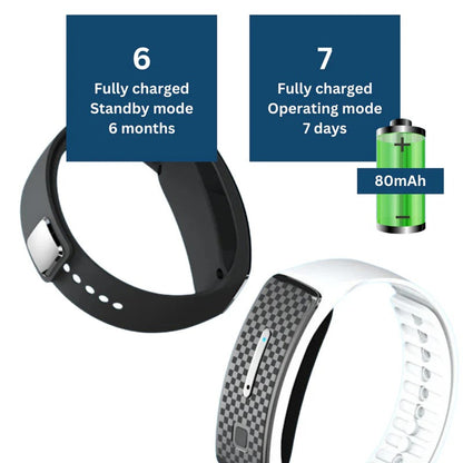 Belro EcoMosquito Protection Bracelet in black, made of eco-friendly materials, designed to repel mosquitoes and enhance skin comfort.