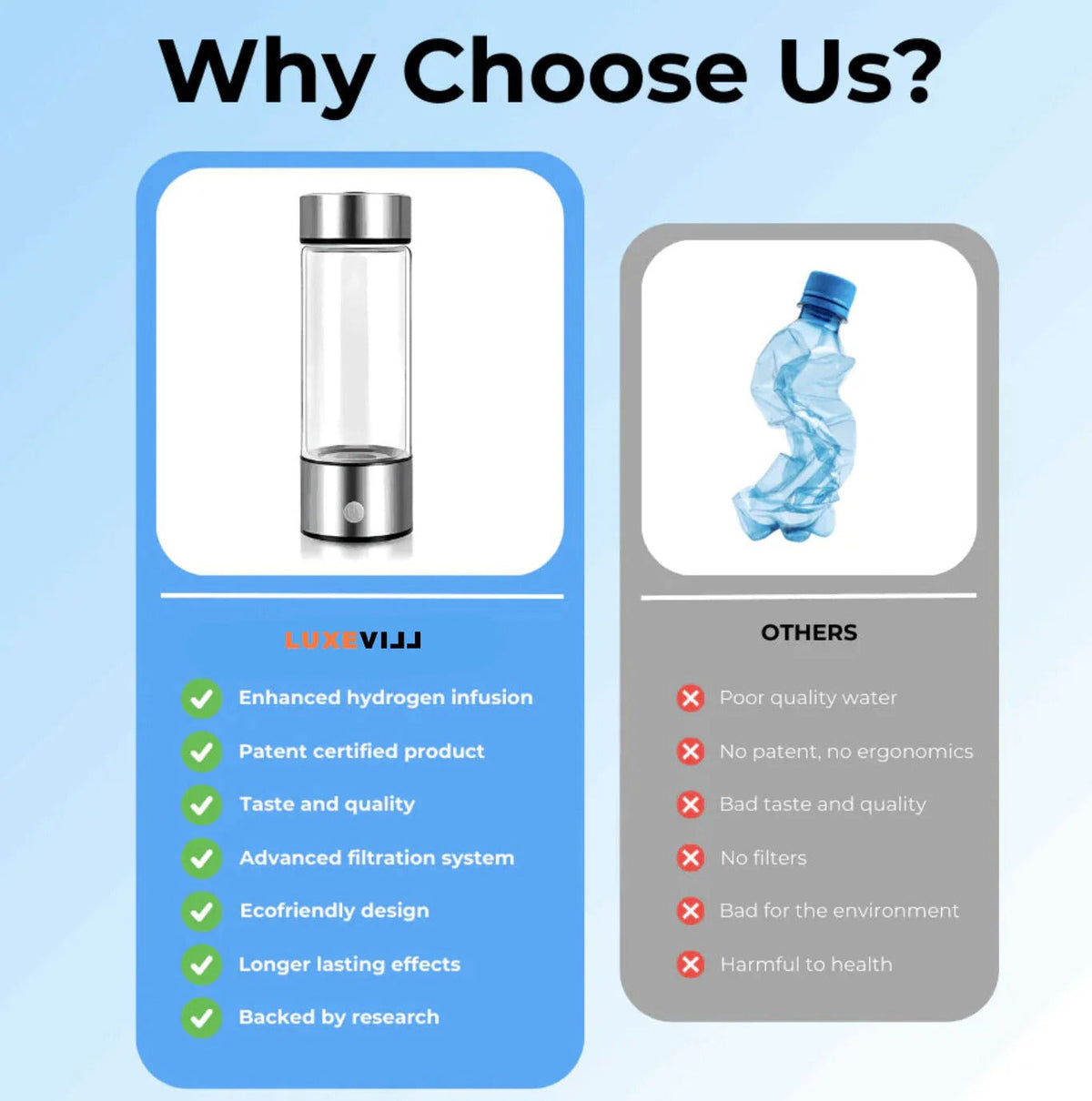 Belro hydrogen water bottle shown with sleek design and transparent body, designed for portable hydration and water enhancement.