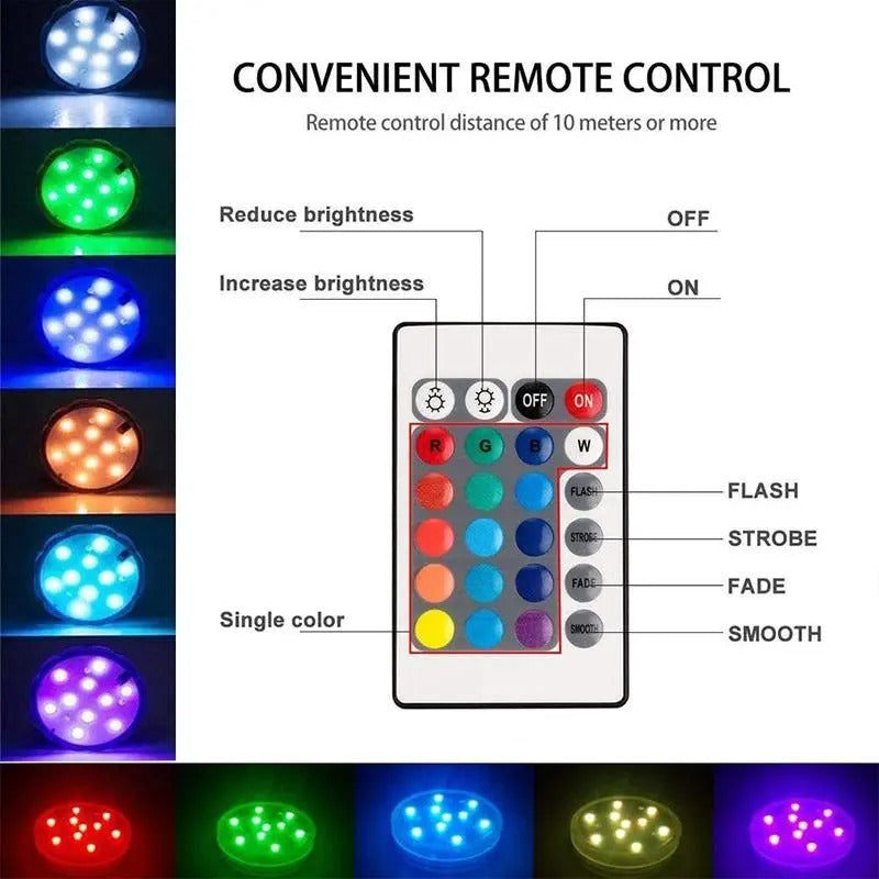 Belro submersible LED lights for outdoor home and garden use, showing colorful lights illuminating a pond.