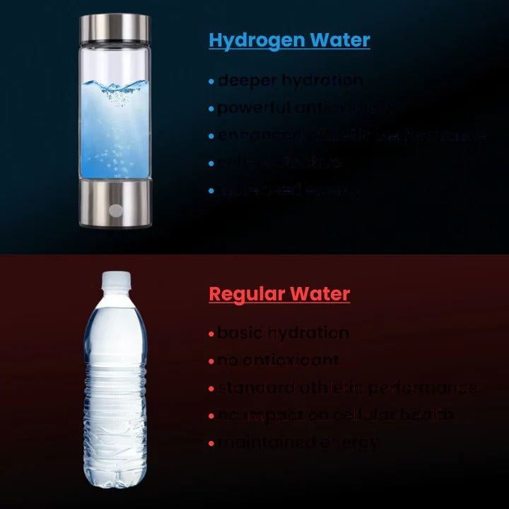 Belro hydrogen water bottle, portable tools and hardware device for generating hydrogen-rich water, shown with sleek design and cap.