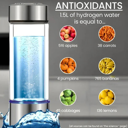 Belro hydrogen water bottle, sleek stainless steel hydration tool with a modern design, suitable for on-the-go use