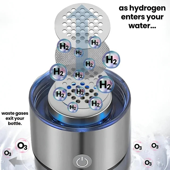 Belro hydrogen water bottle made of durable tools and hardware material, featuring a sleek design for portable hydration.