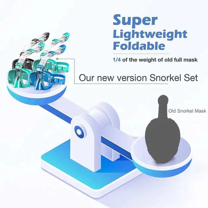 Belro snorkeling mask with dry top system, clear silicone skirt, adjustable strap, and snorkel for comfortable outdoor water adventures.