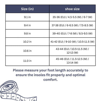 Belro orthopedic insoles providing targeted foot support, shown inside a shoe with a focus on arch and heel cushioning.